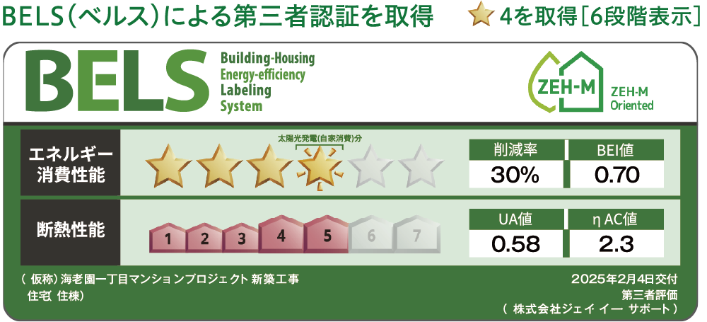 BELS(ベルス)