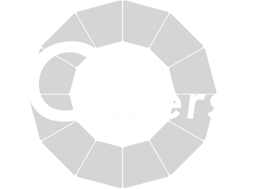 OTHERS